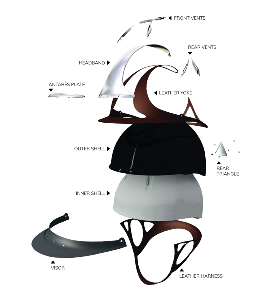 helmet